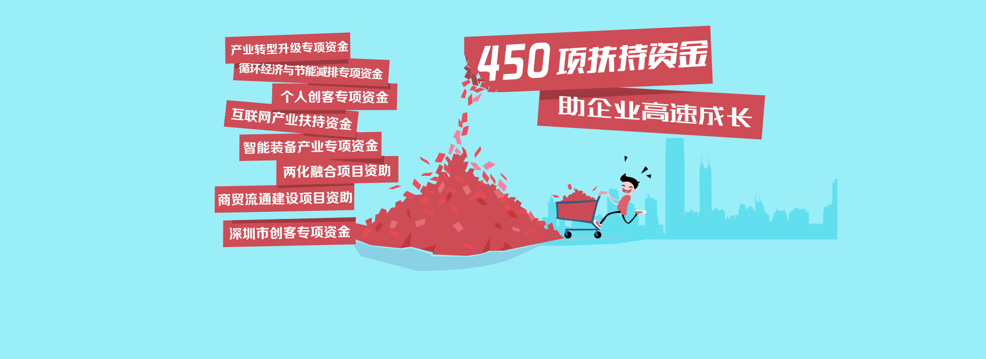 深圳市小微企業政策宣傳月